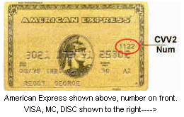 American Express CVV2